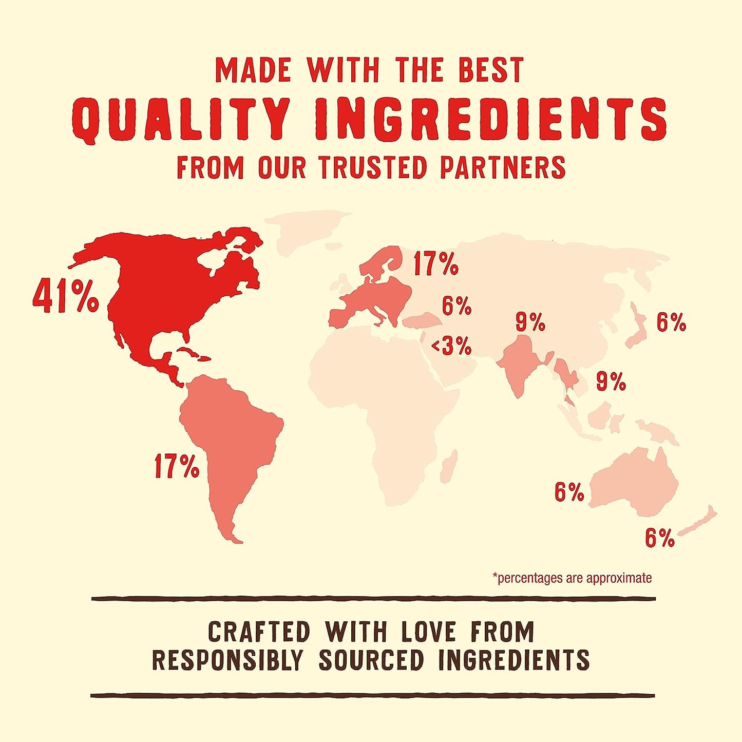 Wild Red Dry Dog Food Raw Coated High Protein Grain & Legume Free Red Meat Recipe, 1 Lb. Bag