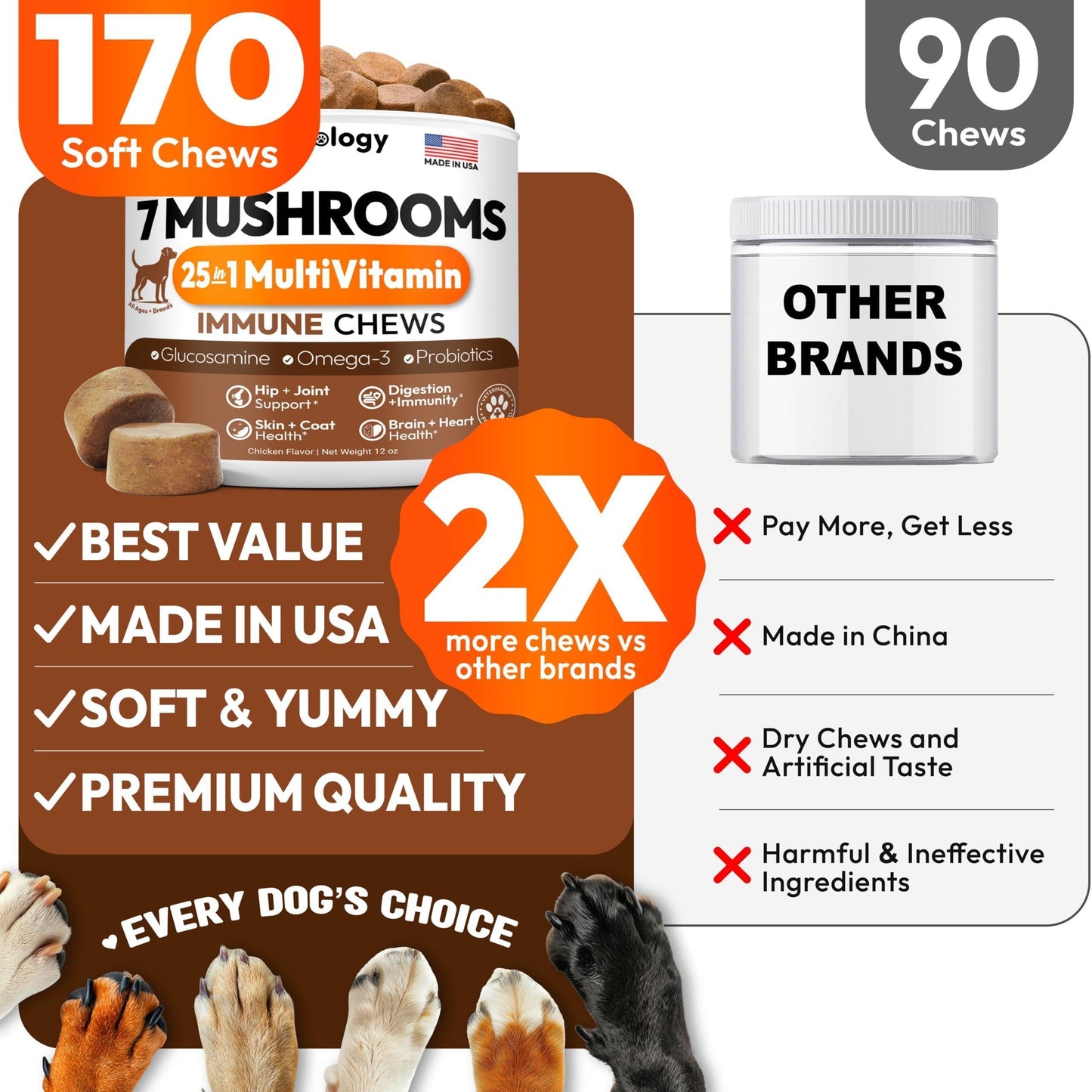 Mushroom Chews Supplement Multivitamin for Dogs Vitamins Health