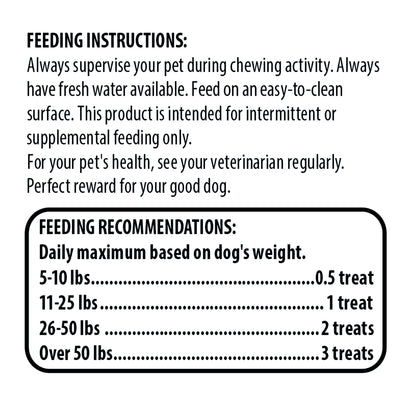 (2 Pack)  Duck Flavor Premium Dry Jerky Treats for All Dogs, 32 Oz
