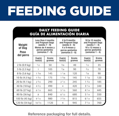 Puppy, Puppy Premium Nutrition, Dry Dog Food, Chicken & Brown Rice, 4.5 Lb Bag