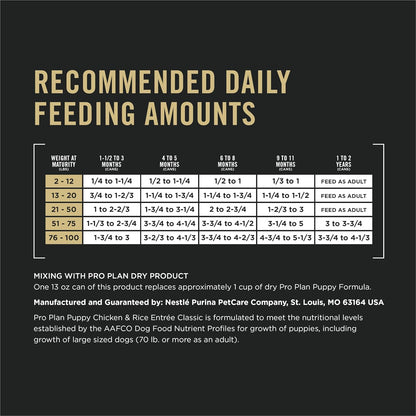 Wet Puppy Food Pate, Wet Food Classic Chicken and Rice Entrée - (Pack of 12) 13 Oz. Cans