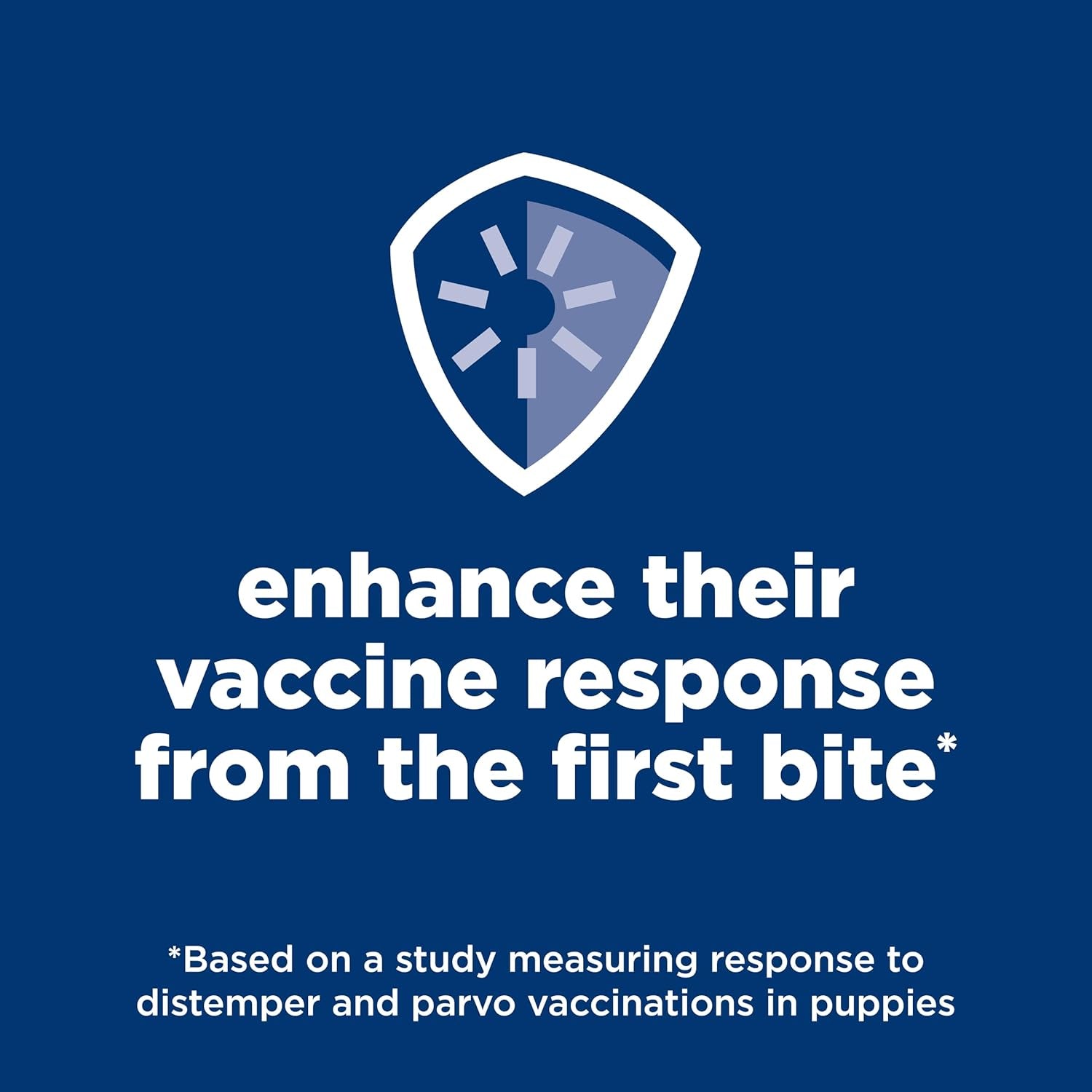 Puppy, Puppy Premium Nutrition, Dry Dog Food, Chicken & Brown Rice, 4.5 Lb Bag