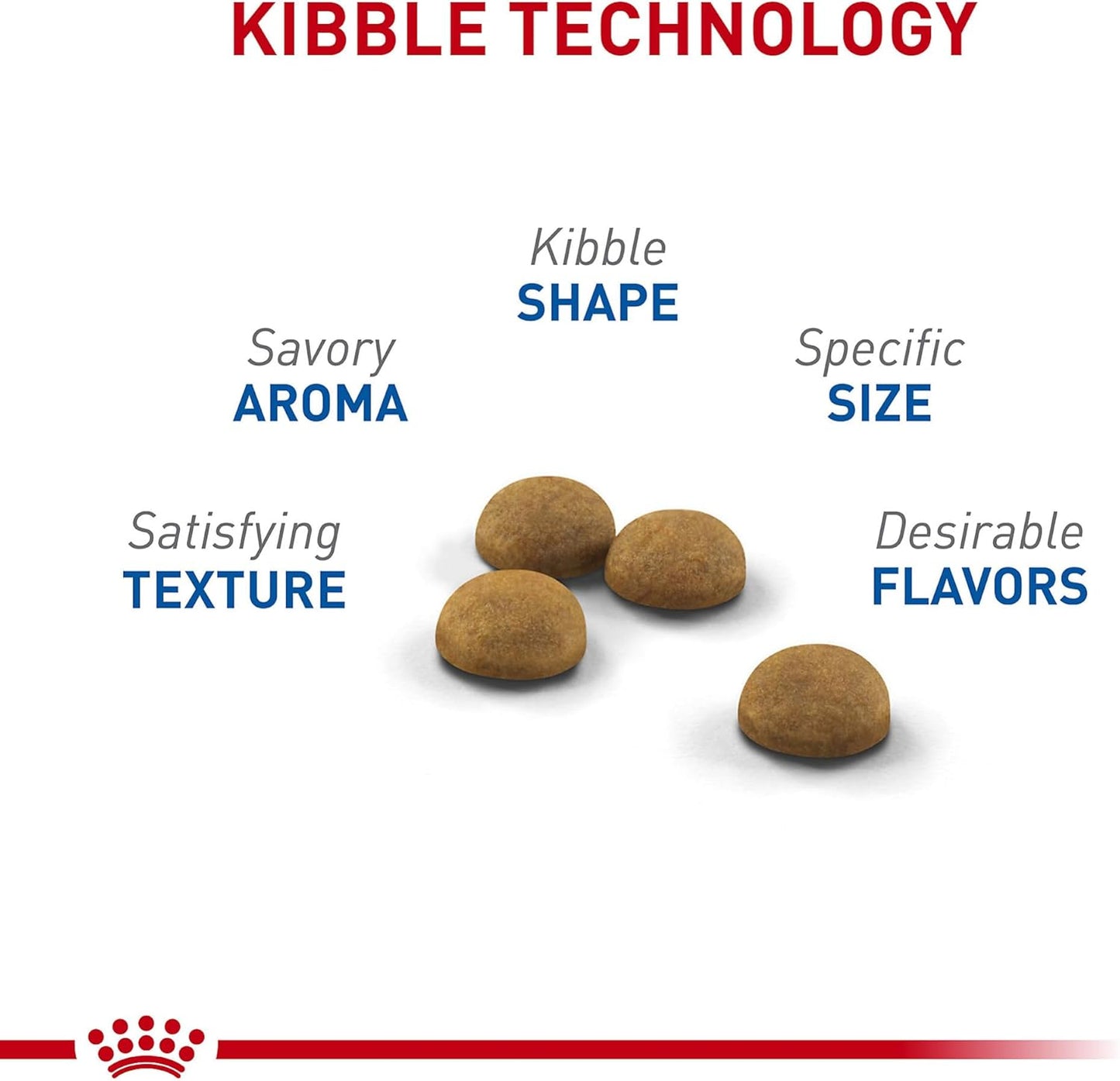 Feline Health Nutrition Indoor Long Hair Adult Dry Cat Food, 6 Lb Bag