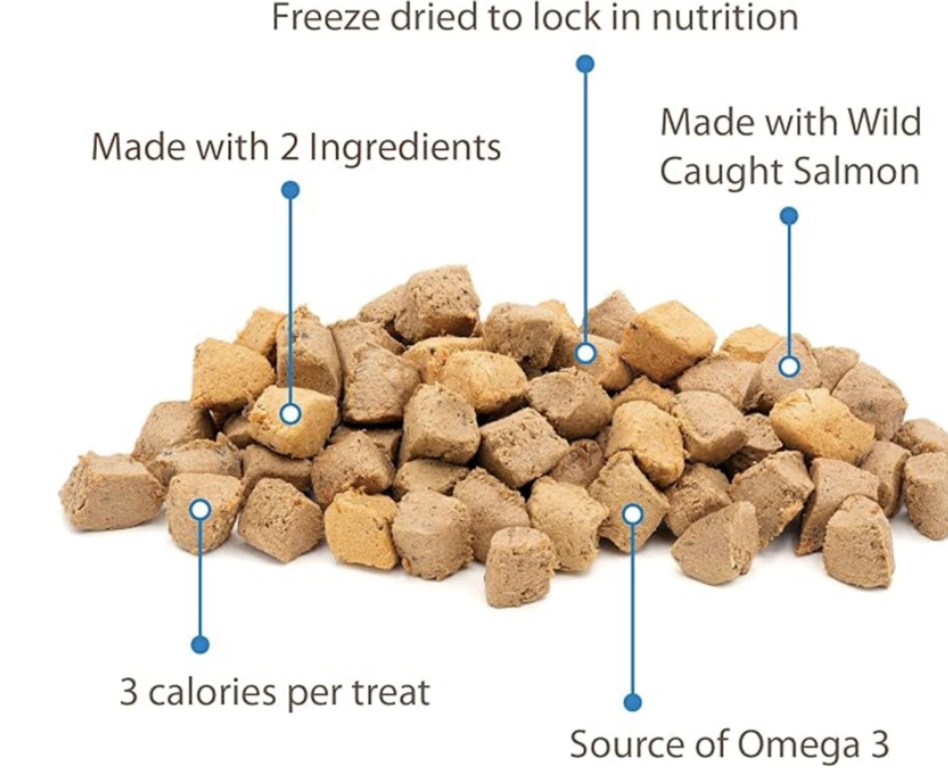 Salmon Bites Dog Food Topper, 3.2 Oz Bag