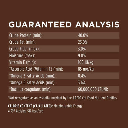 Original Duck Dry Cat Food, 10 Lb. Bag