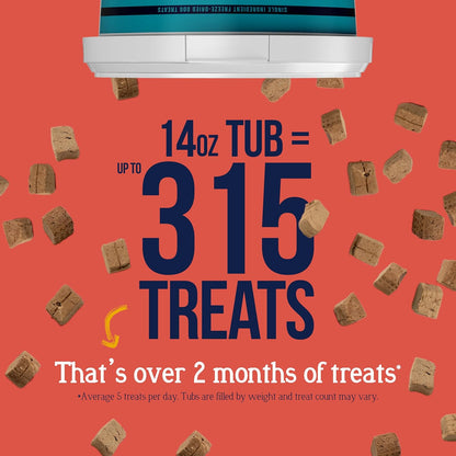 Single Ingredient Freeze Dried Raw Dog Treats, Beef Liver, 14 Ounce, Approx. 315 Pieces per Resealable Tub, Training Treats or Meal Topper, High Protein, Grain Free, Gluten Free